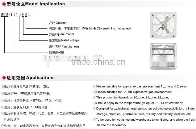 EXPLOSION-PROOF FAN