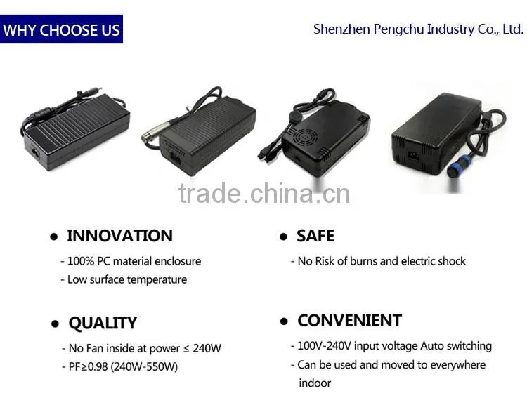 Good quality and wholesale price 15v dc power adapter 150w 10a