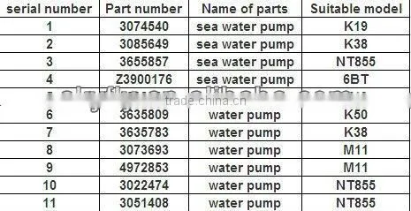 Cummins Marine KTA38 engine sea water pump 3085649