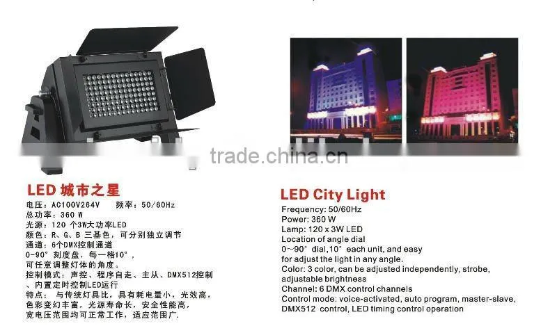 3W 120PCS RGB LED CITY COLOR