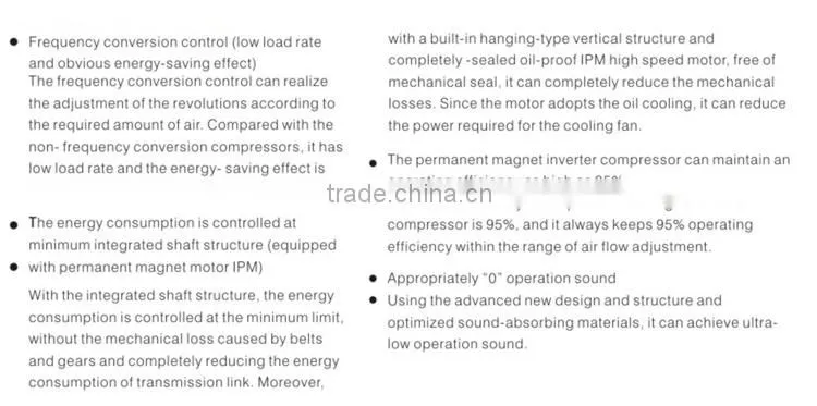 Rare earth permanent magnet inverter comperessor
