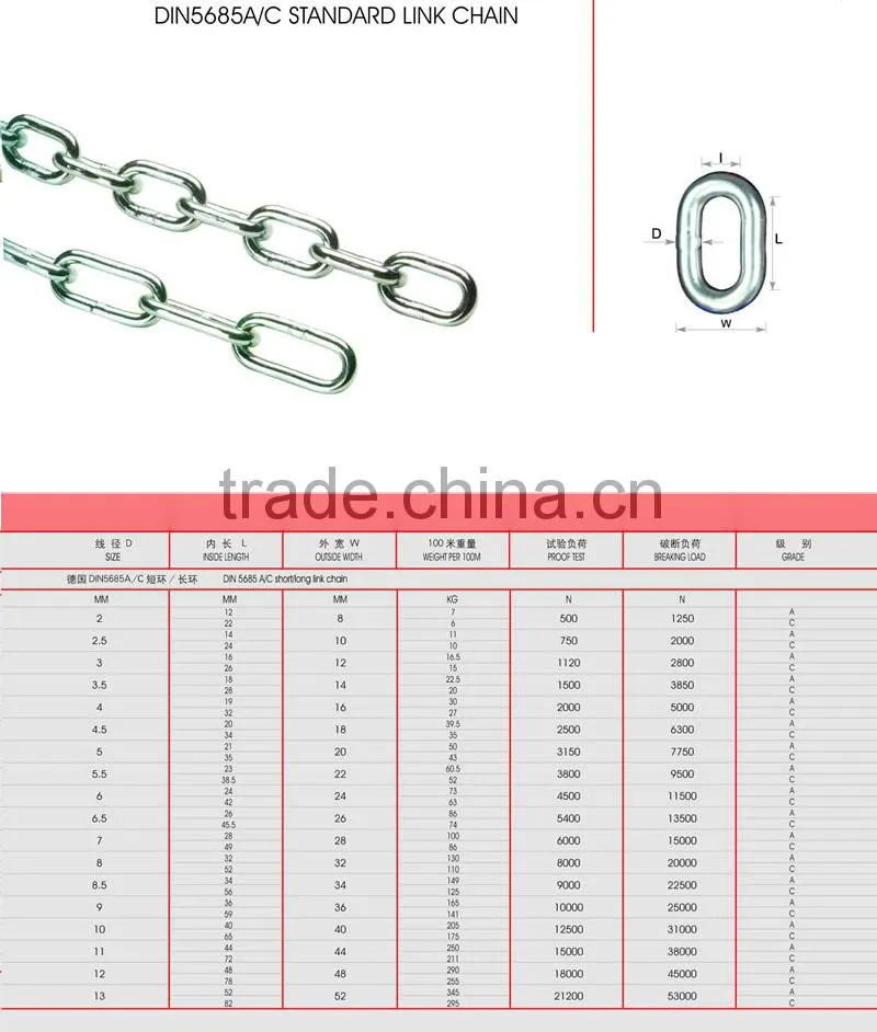 Electro Galvanized Chain