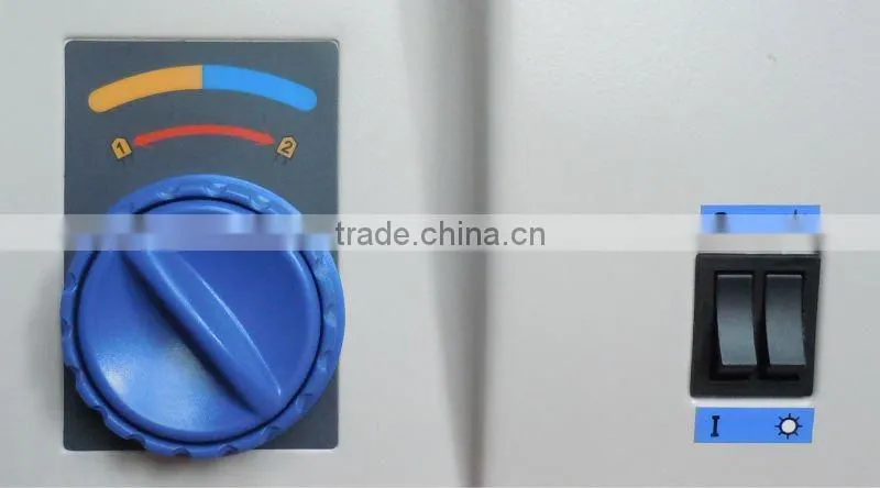 China visual presenter projector