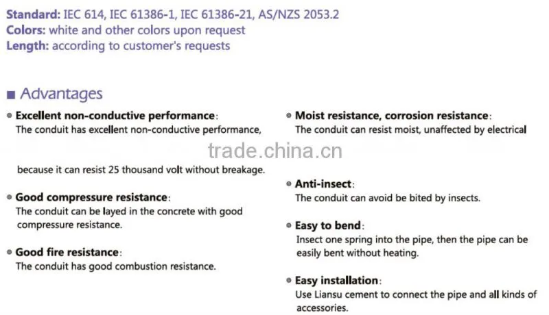 PVC electrical tube Pvc electrical plastic tube