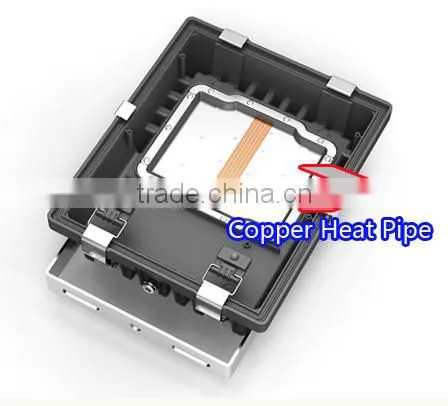 High lumens competitive price led flood 50w with epistar led