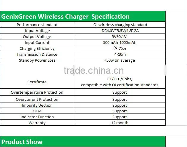 super fast charging mobile accessories 5V 2A wireless charger portable phone charger