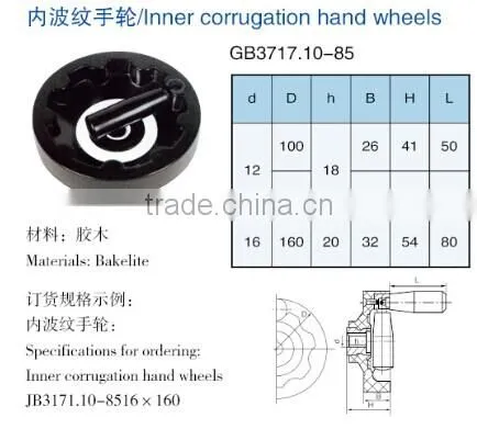 ruiao inner corrugation handwheel