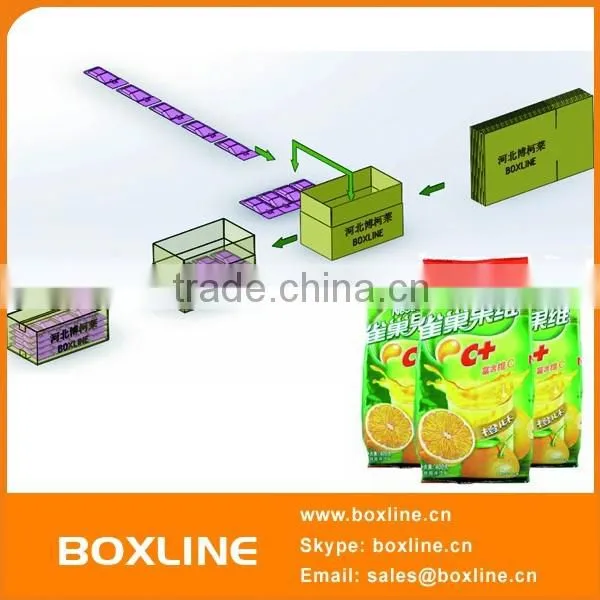 Dedicated Parallel Robot Packing Production Line