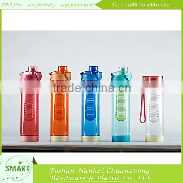 Wholesale Professional Factory Made Transparent Water Bottle