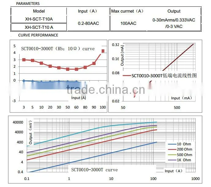 20A/40mV 40A/40mV 200A/40mV current transformer