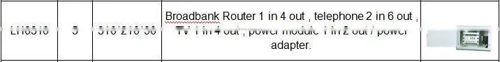 Add power module connect 310*210*90mm matel multimedia information box