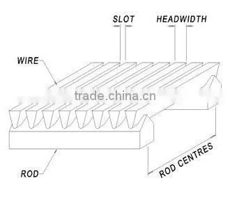 industrial water treatment equipment filter/beer filter