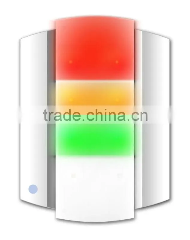 Wireless Nurse Call System Monitor for Hospital and Elderly HomeCare Protektor Care Station