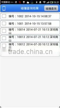 Portable Mobile Phone Number Detection System For Police