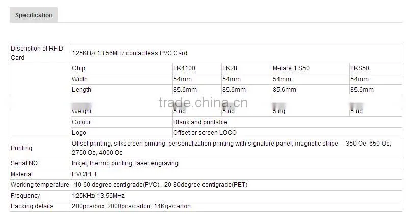OEM Blank Inkjet PVC ID Cards Double Sided Printing Card