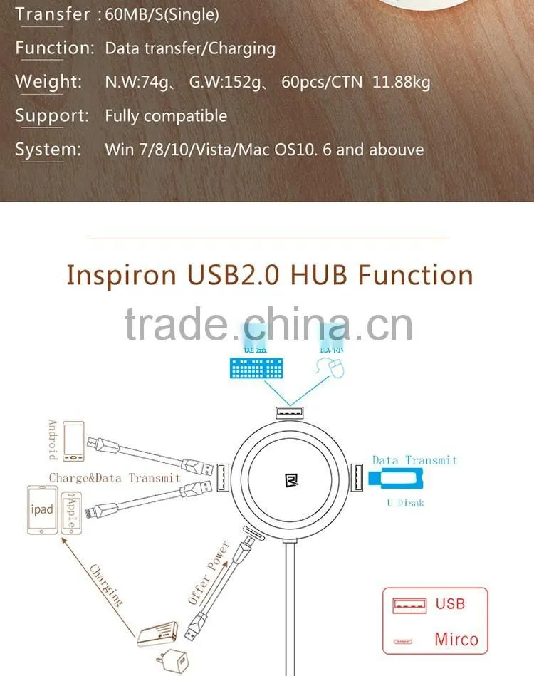 REMAX USB 3.0 3 Port USB HUB