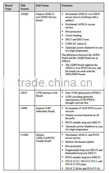 Huawei Optical Line Terminal Fiber Optic Equipment SmartAX MA5600T GPON EPON OLT