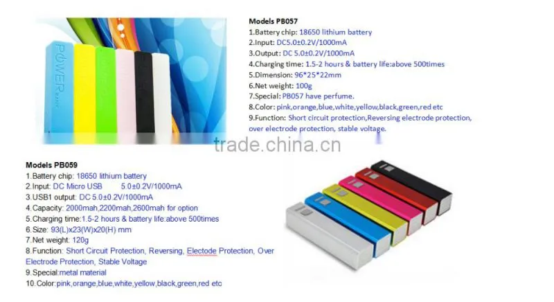 Hot Unique Stone Series Cobblestone Shape 10400mAh Power Bank ABS+Li-ion Battery Cells For iPhone For Samsung
