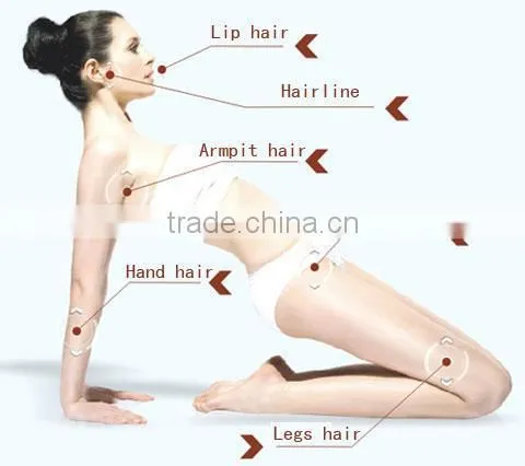 The factory low price promotions! Professional diode laser/808nm diode laser/laser hair removal for permanent hair removal