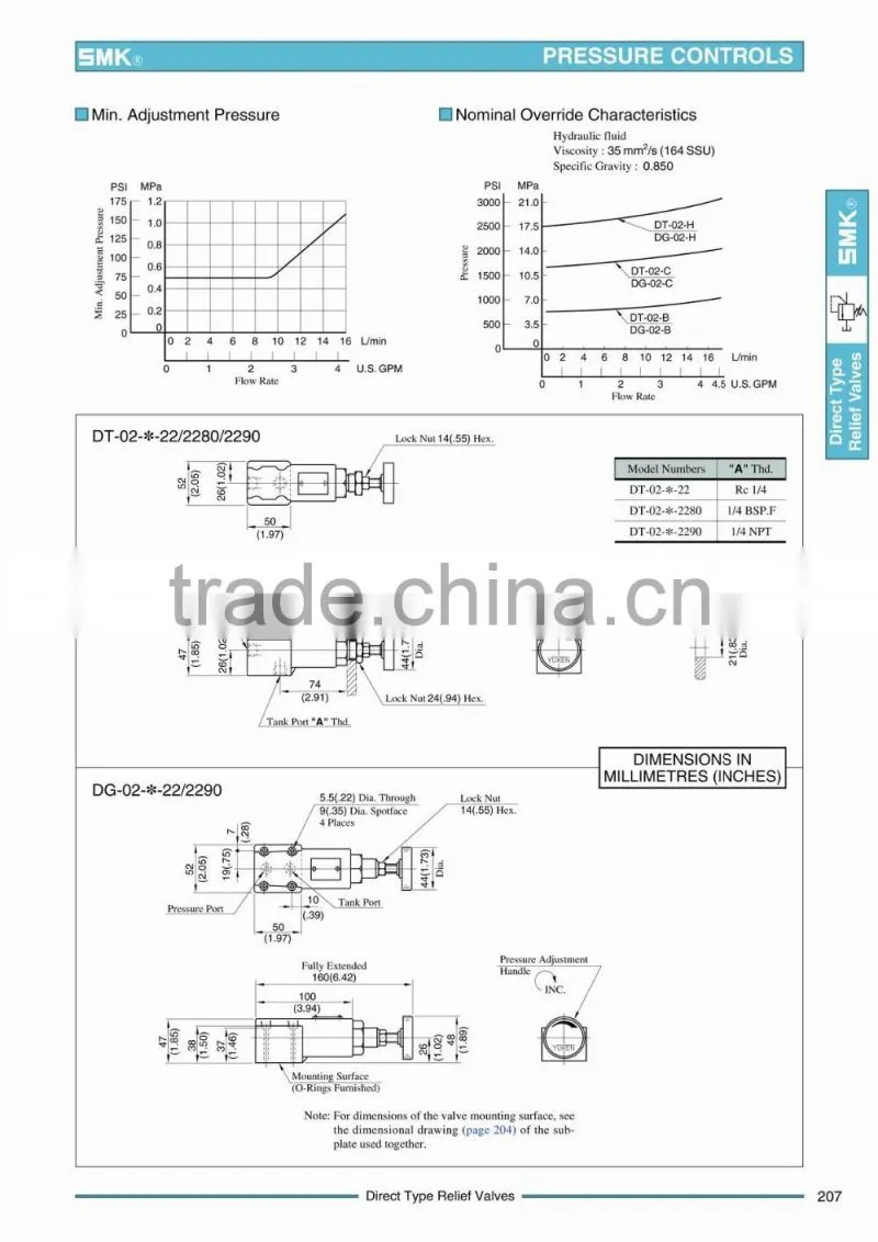 DG-02-H-22 Yuken Type Hydraulic Direct Type Relief Valves