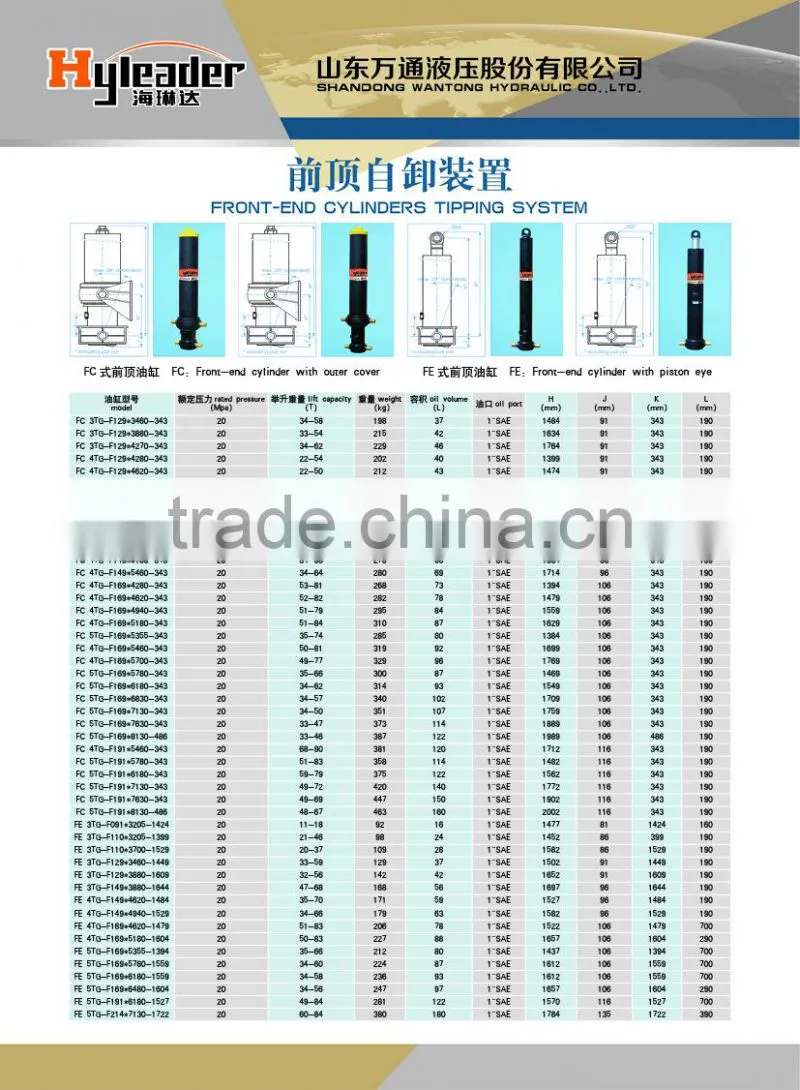 Motor Low Noise Hydraulic Pressure Station