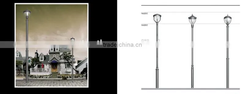 solar panels 250 watt of led solar lamp for garden lighting