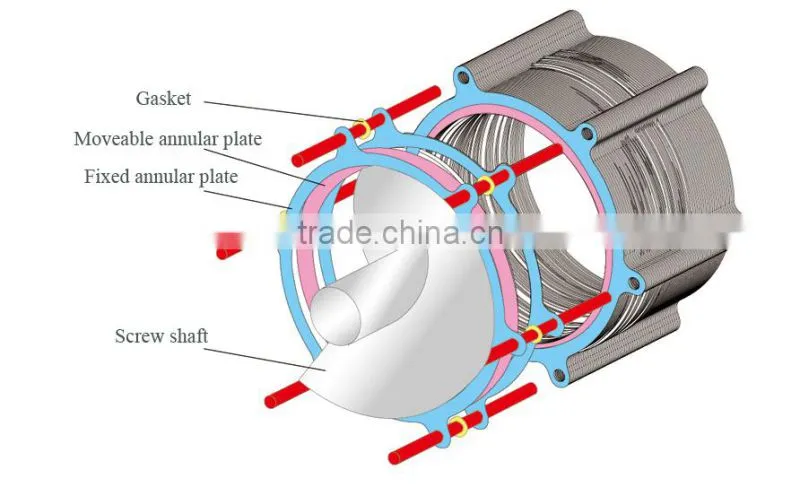 centrifuge is used for