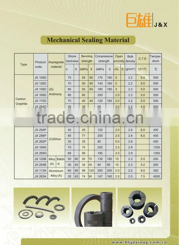 print machine machenical seal carbon graphite plate with different sizes and excellent wearing resistance