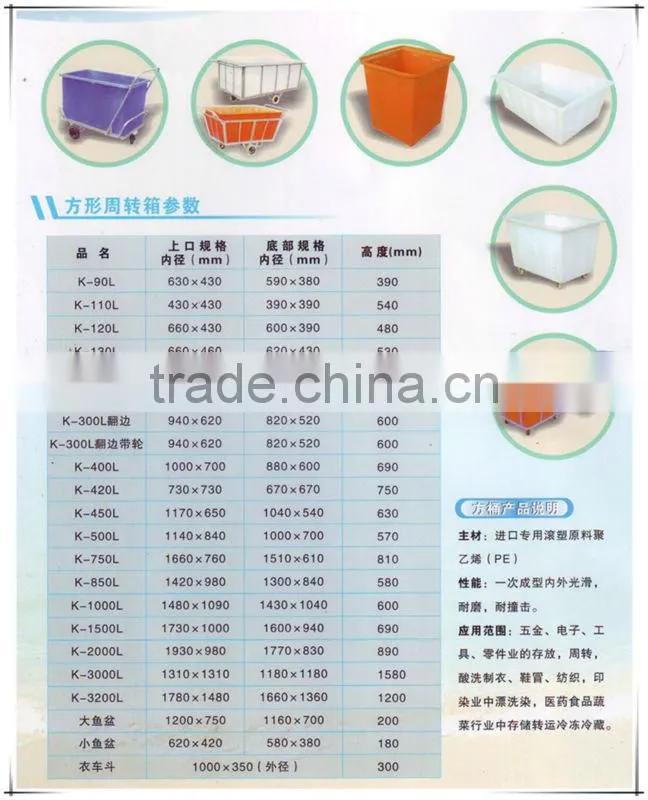 200 liter bule plastic barrel drums