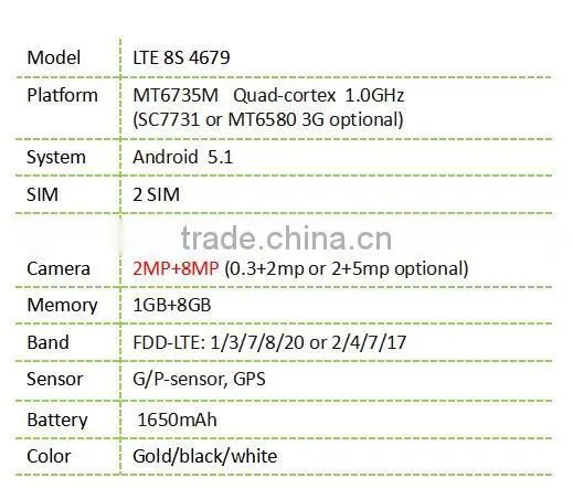 4G LTE8S4679 small size mobile phone