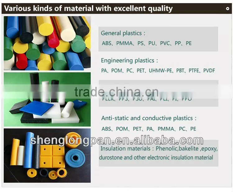 Acrylic Product