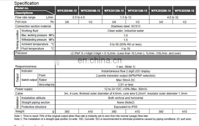 Original Electric Valve CKD Brand Water Flow Sensor Magnetic Valves WFK Series CKD WFK7200-32