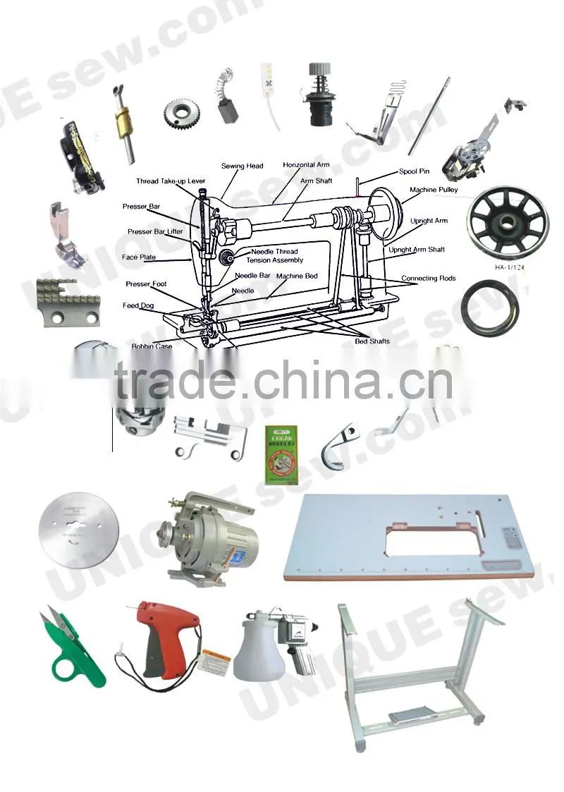 Thread cutter knife / moveable knife