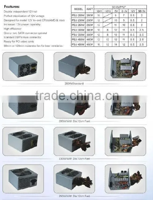 ATX case desktop pc power supply