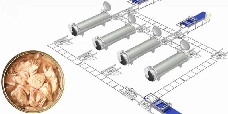 Genyond Factory Small Scale Tuna Fish Canning Processing Machine Canned Tuna in Oil Production Line Processing Plant