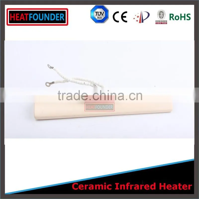 Ceramic heating pannel