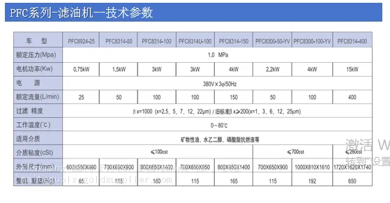 详情3