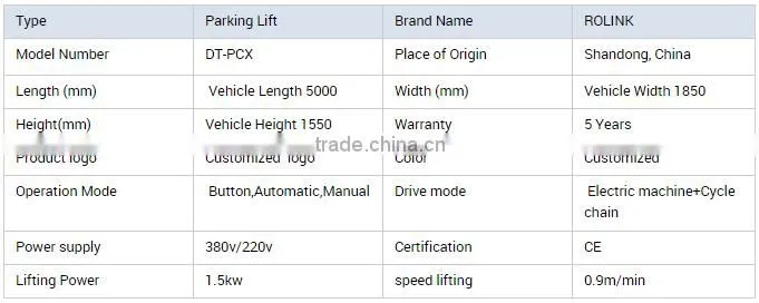 Outdoor 360 degree car camera system