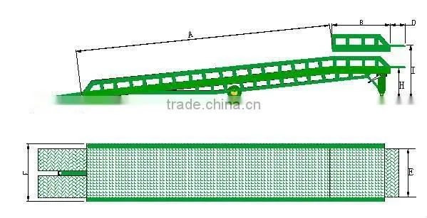 hot hot hot ! car lift for sale/mobile hydraulic yard ramp introduction