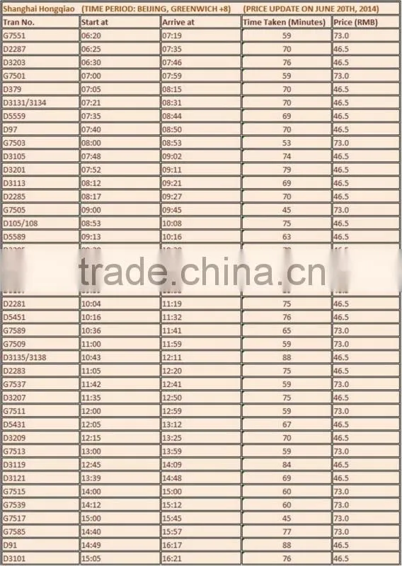 Hangzhou Precision Sheet Metal Parts factory