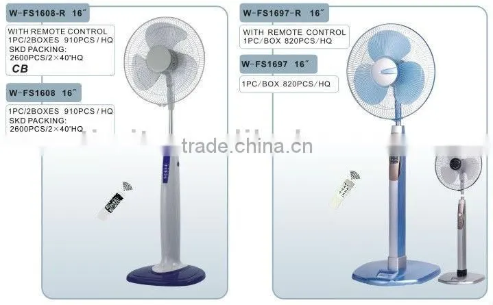 16" STAND FAN