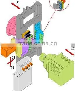 20-5 swiss cnc lathe