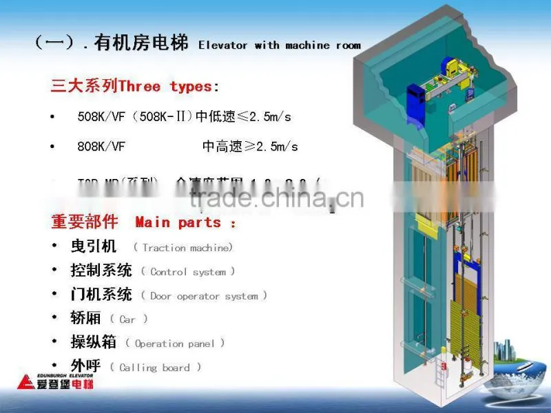 Observation Elevator(ES3-007)