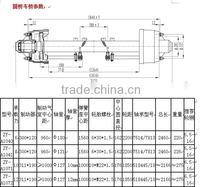 heavy duty truck parts American type axle manufacture