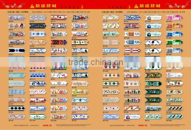 8x25cm Kitchen Listelos Ceramic Border Tiles
