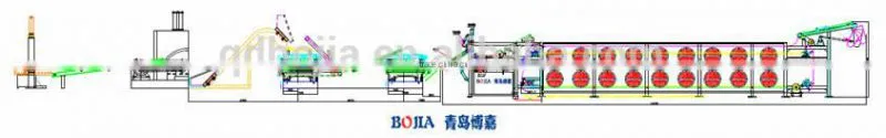 Pressurized Kneader / Dispersion Kneader / Rubber Kneader