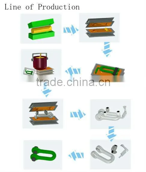 Stainless Steel Black Coated Fixed Snap Shackle