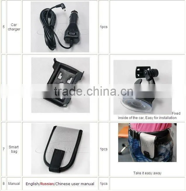 4X digital zoom vehicle blackbox dvr