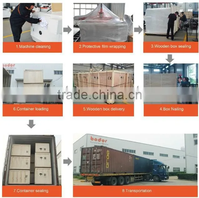bodor laser metal & non metal cutting machine