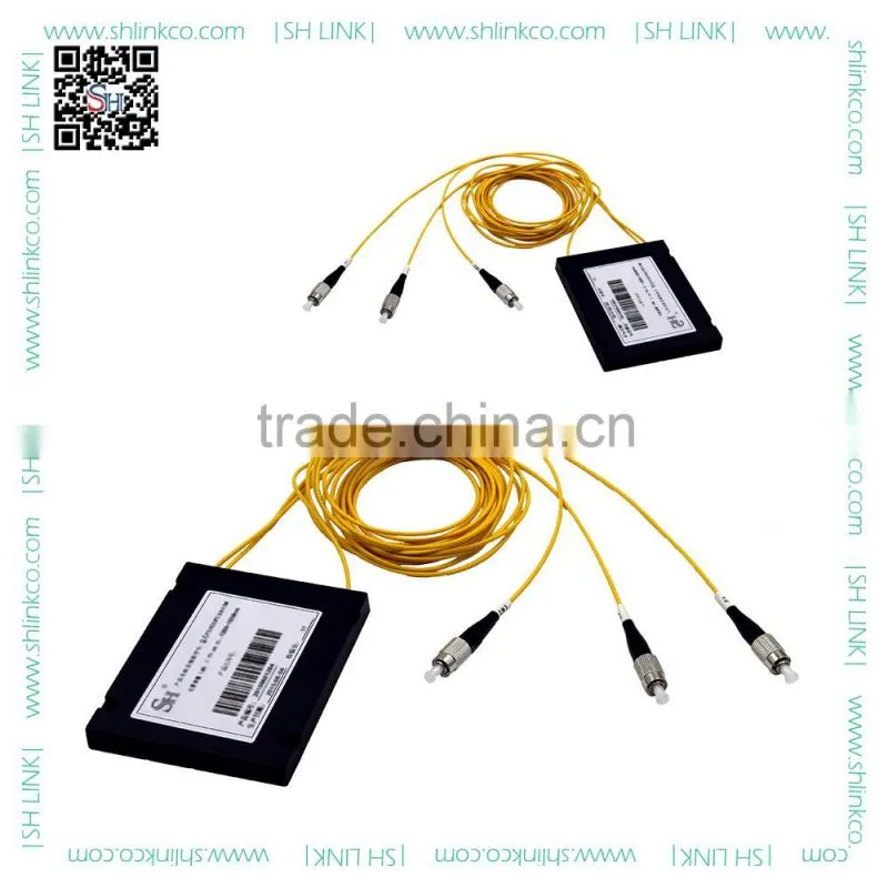 Blockless PLC Splitter